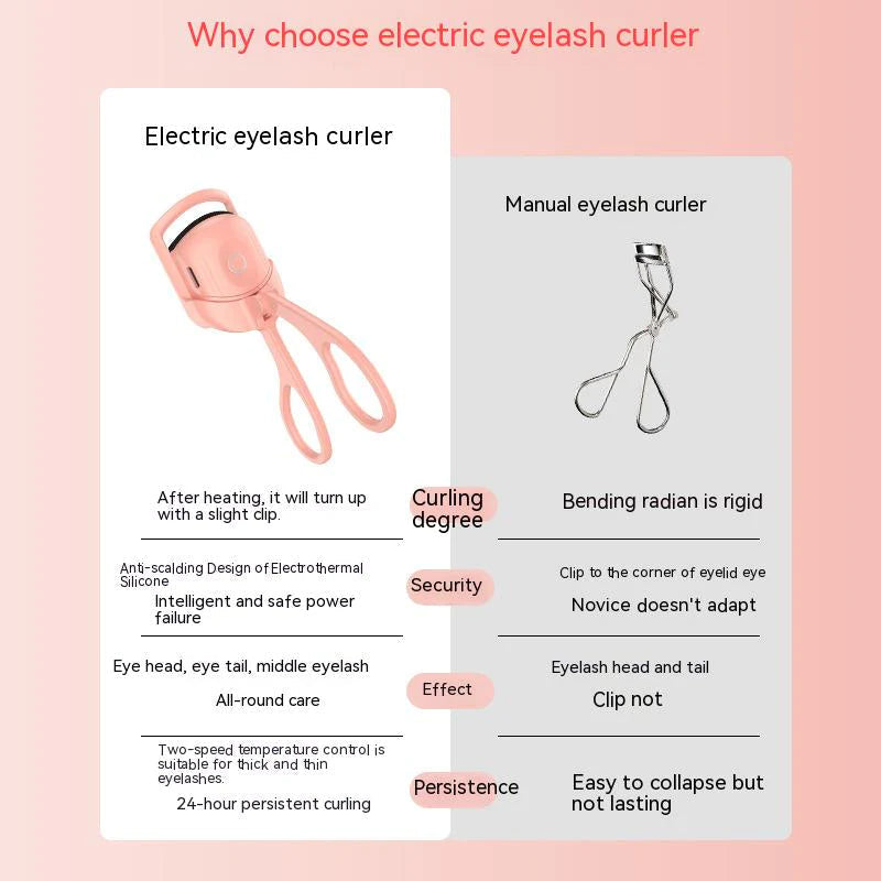 Giftzore™ Eyelash Curler